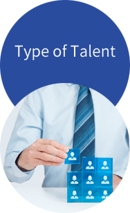 Type of talent