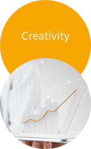 Creativity