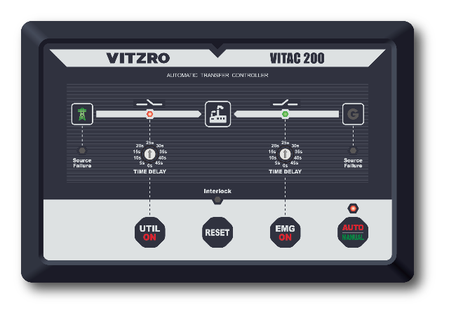 VITAC200-03.png